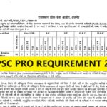 RPSC Public Relation Officer Recruitment 2024